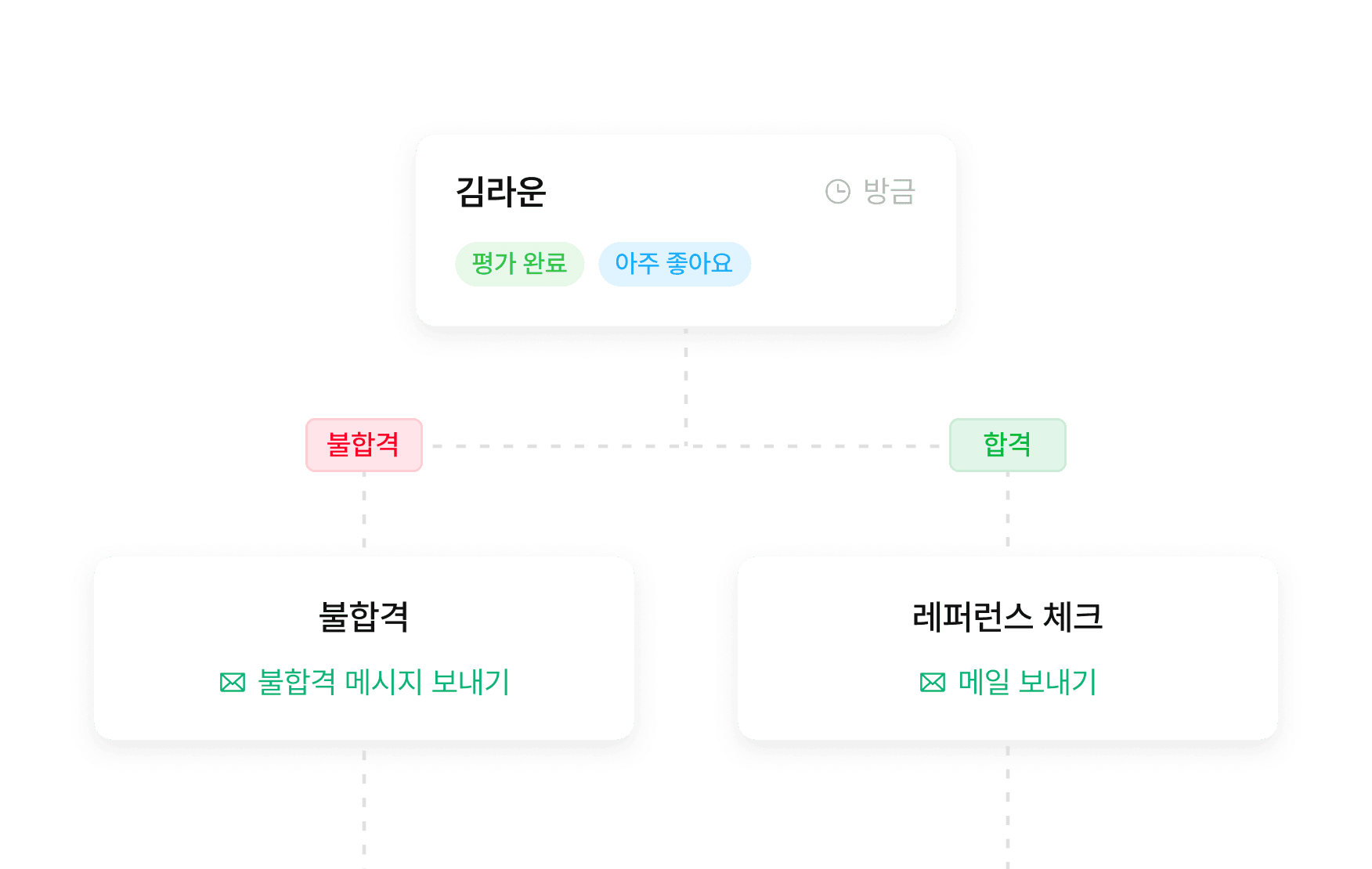 auto_01