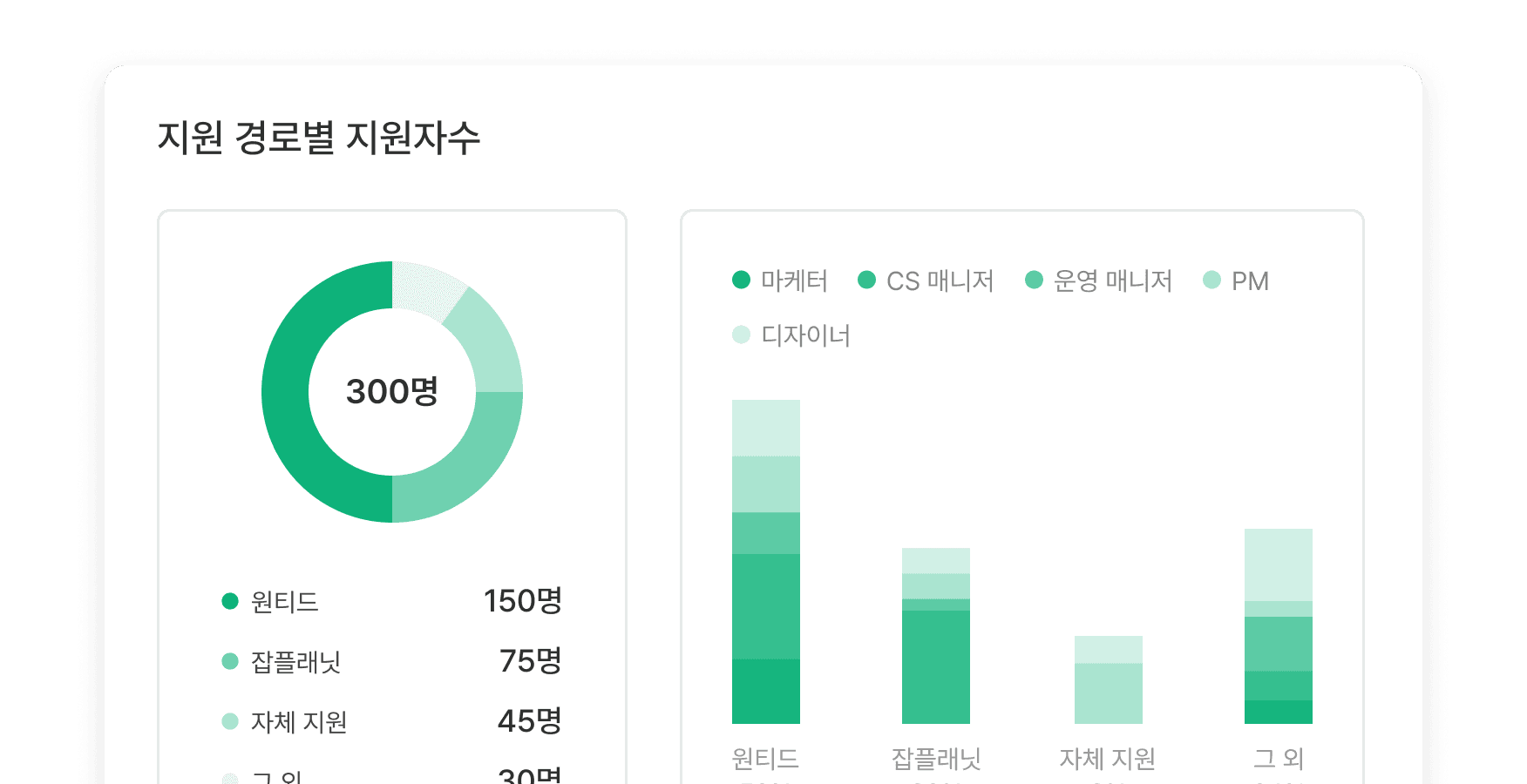 data_04