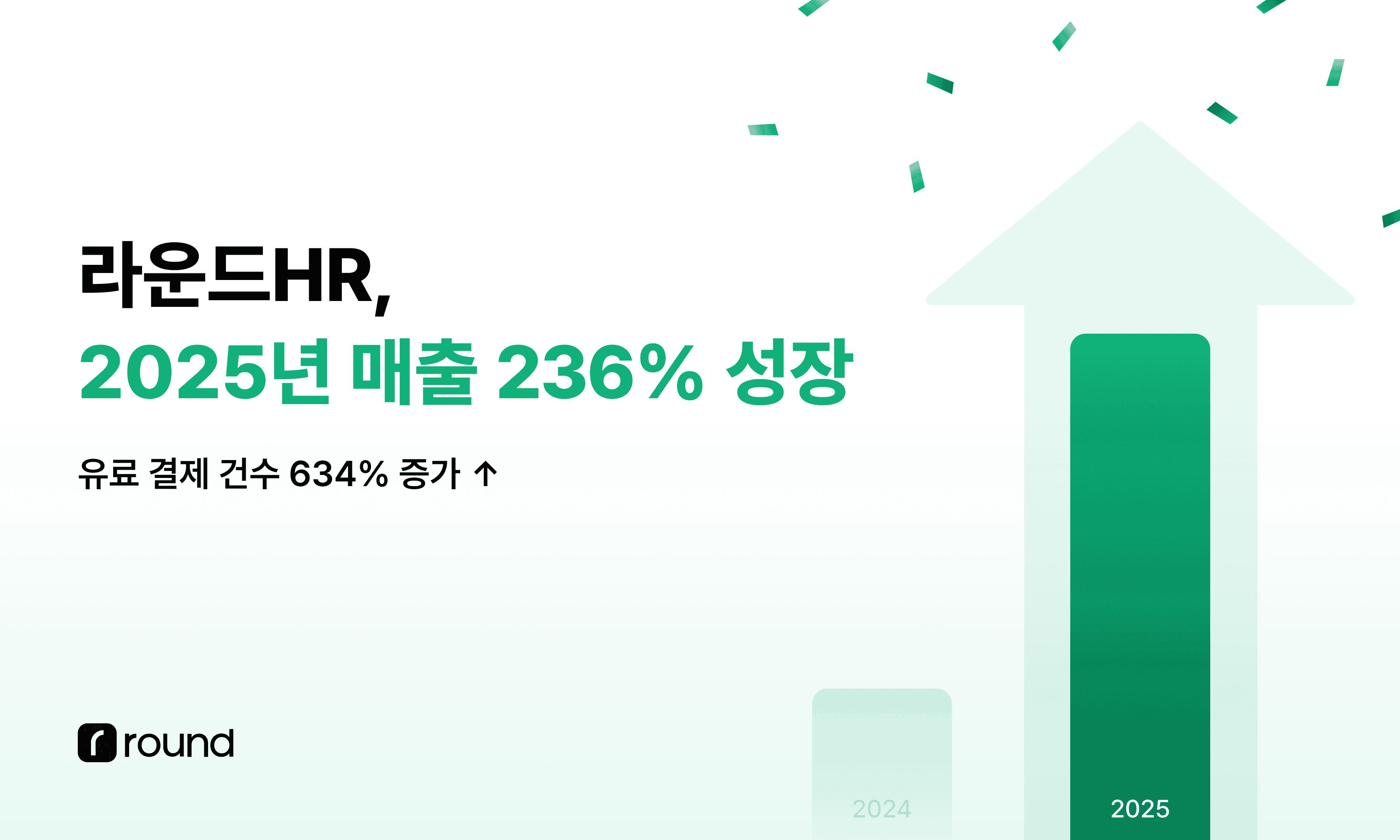 보도자료용 이미지(출처 라운드HR).png