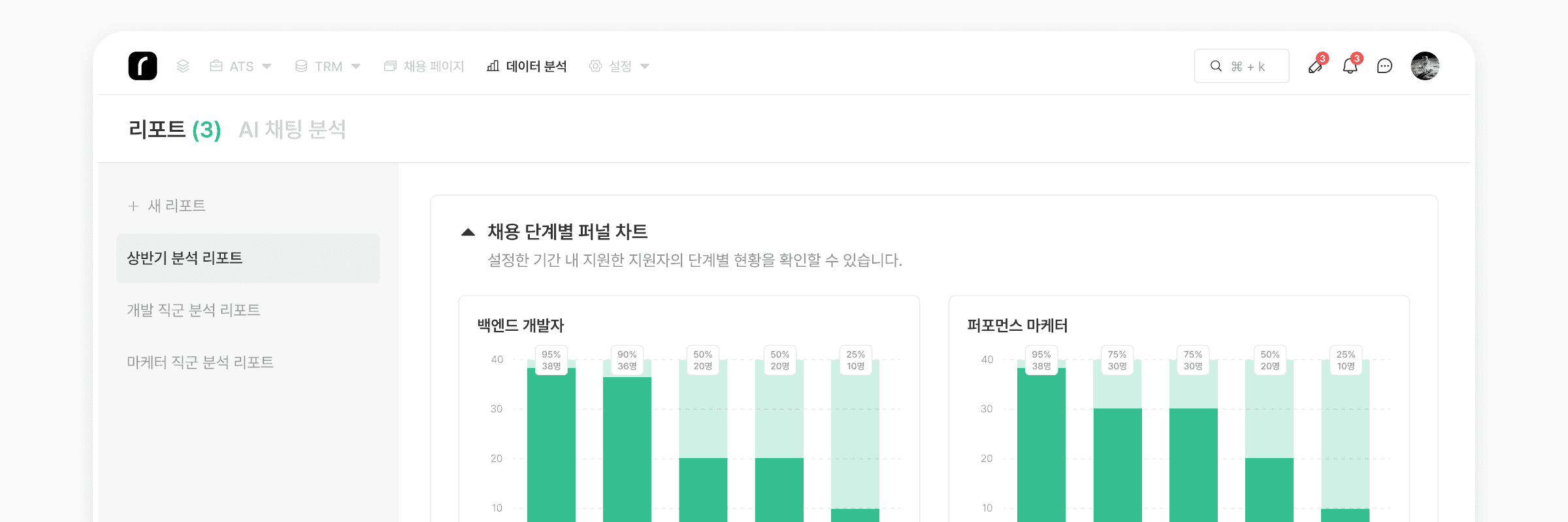 전환율.png